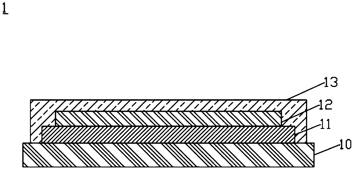 A large-size curvature panel and its preparation process