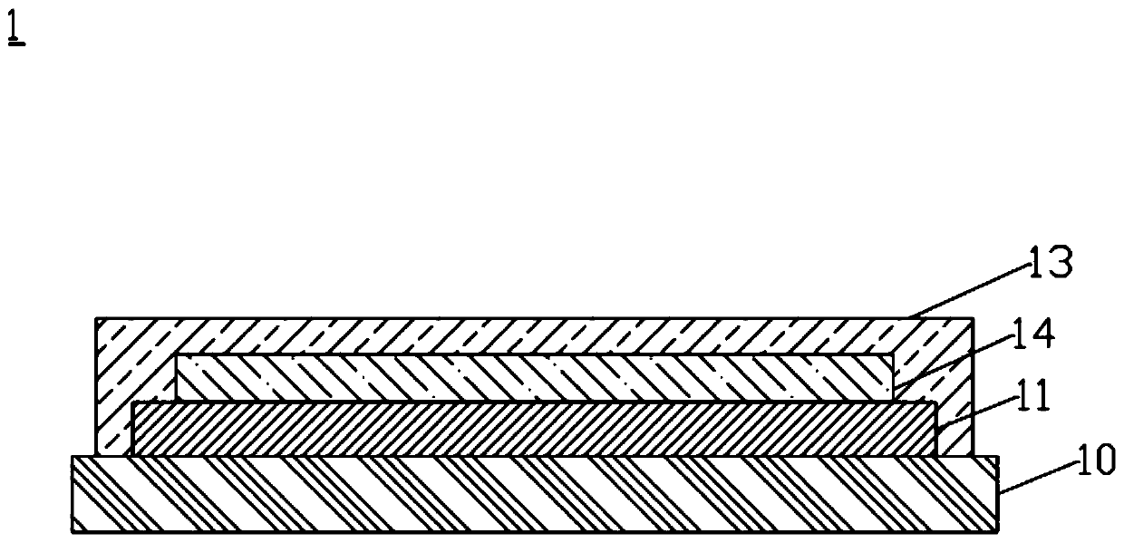 A large-size curvature panel and its preparation process