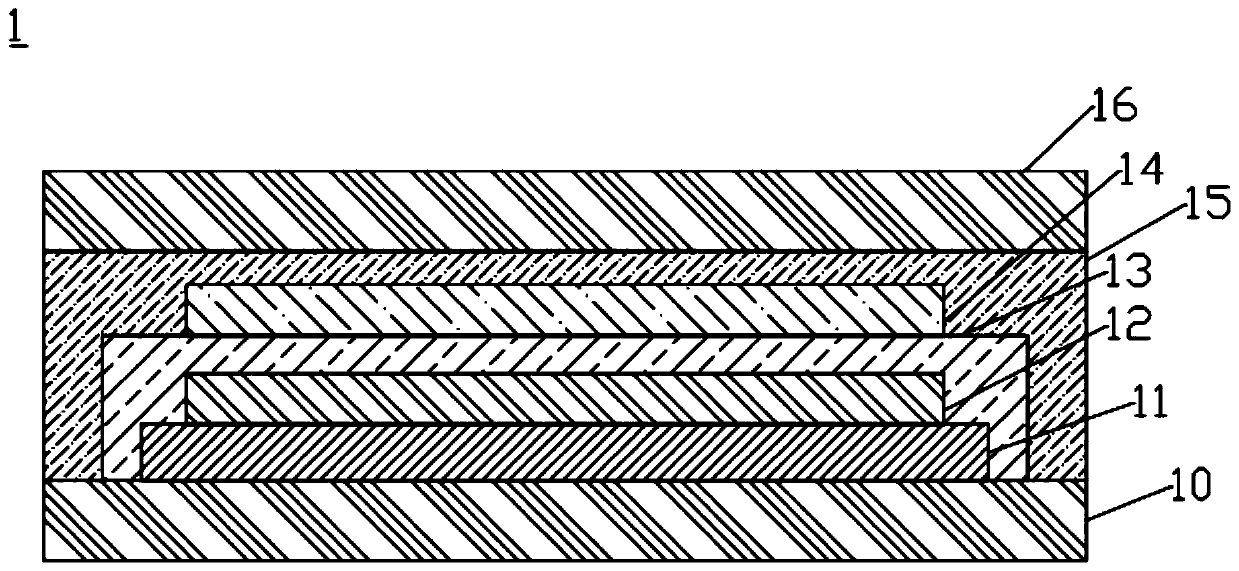 A large-size curvature panel and its preparation process