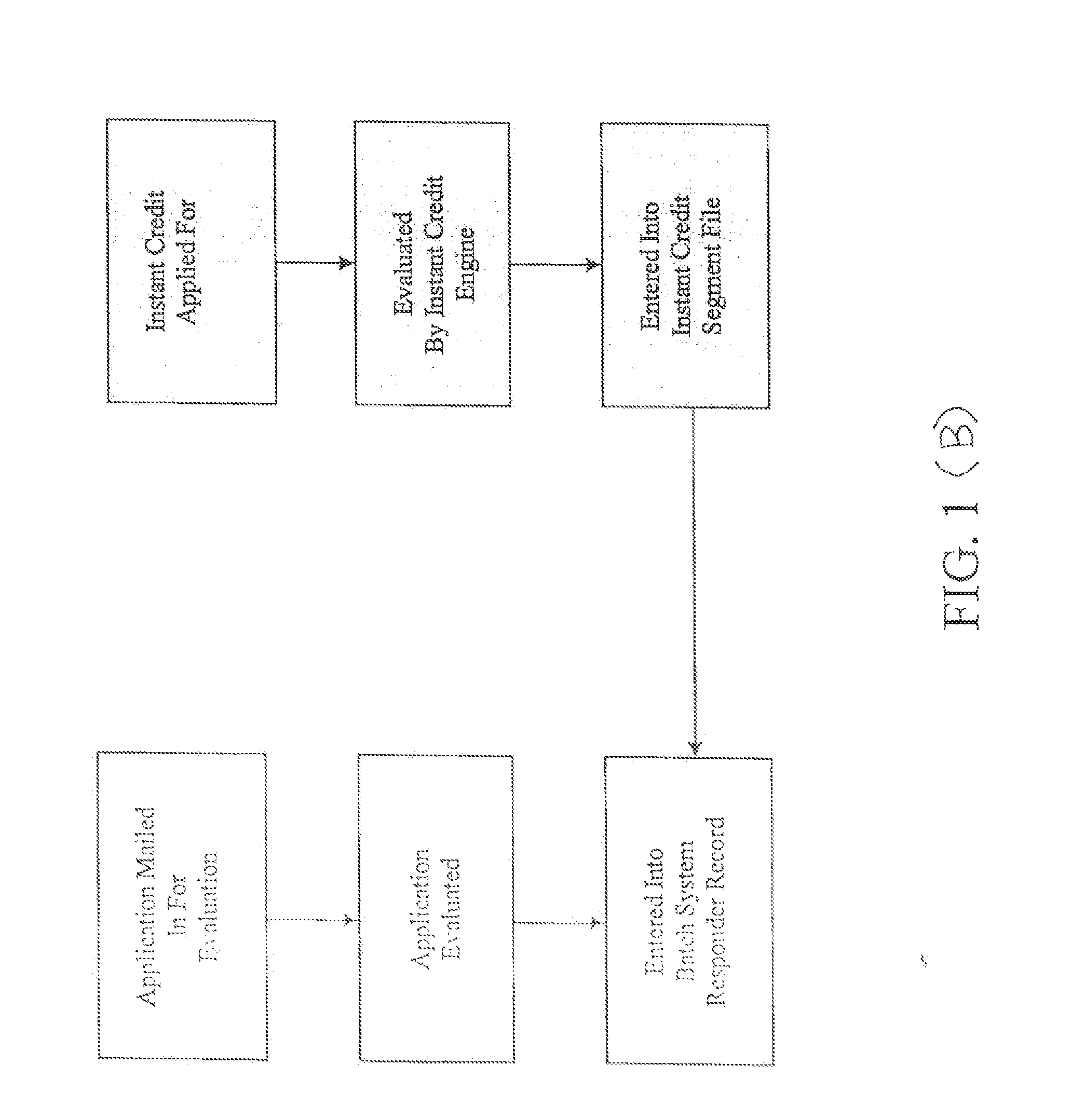 Method and system for the issuance of instant credit