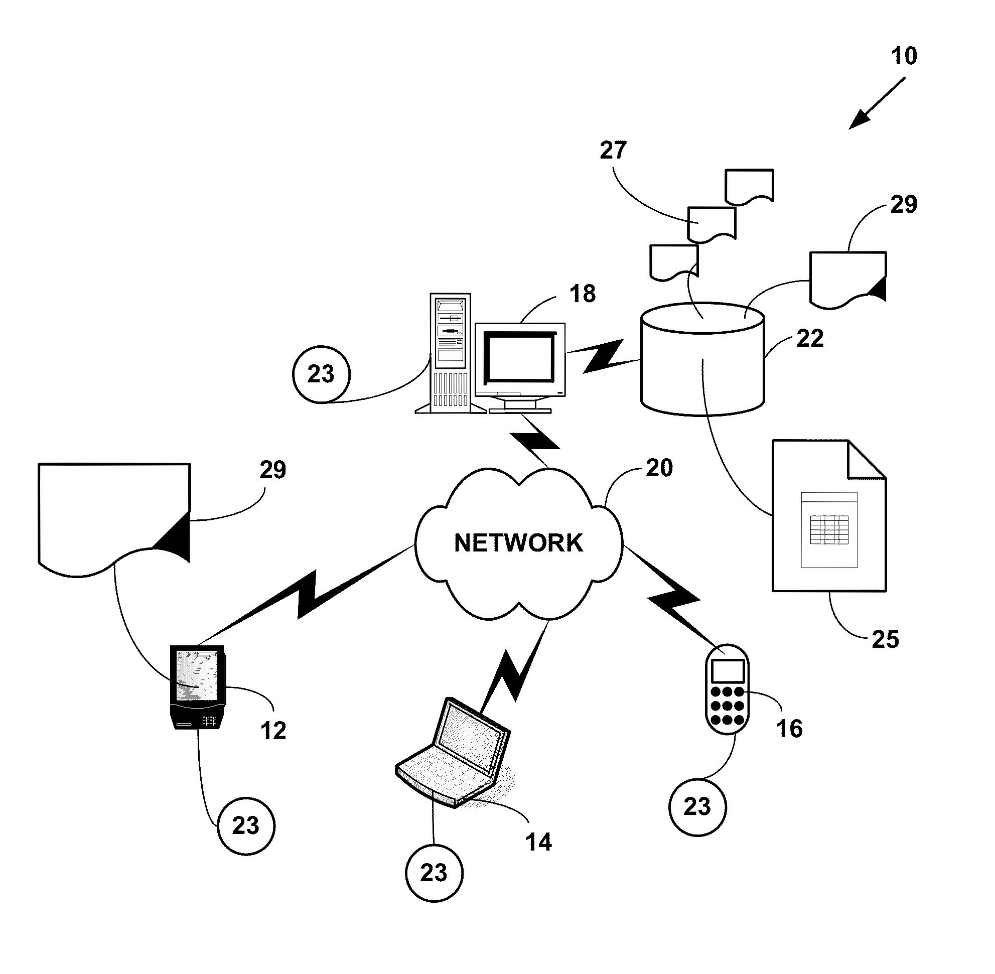 Method and system for career management assessment matching