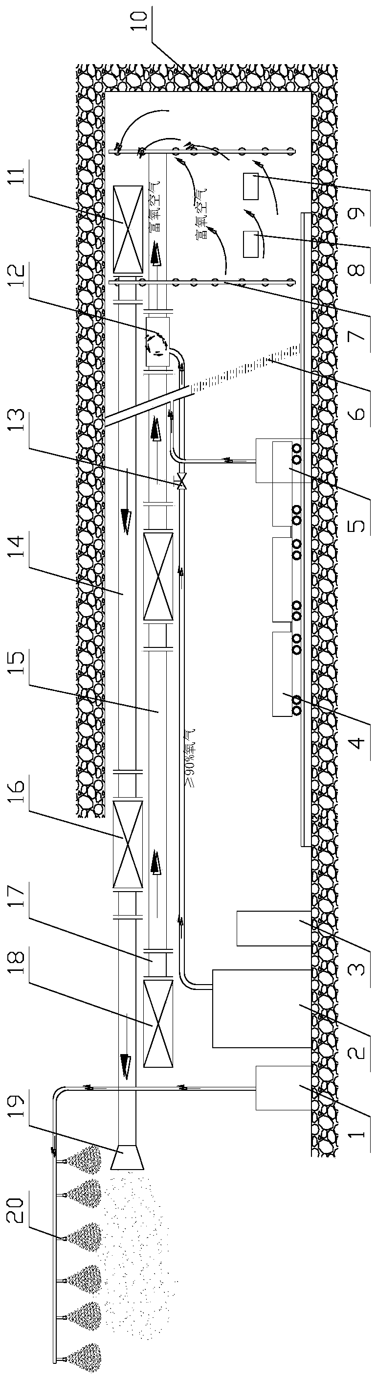 Deep tunnel oxygen-rich air circulation system