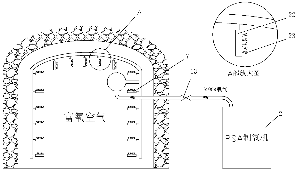 Deep tunnel oxygen-rich air circulation system