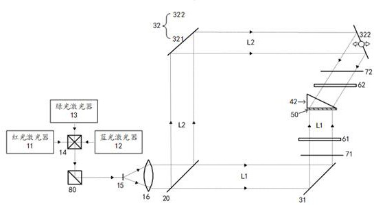 Volume holographic grating manufacturing device, volume holographic optical waveguide and manufacturing method and application thereof