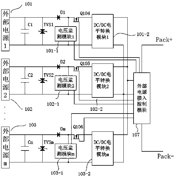 Novel battery management system for electric vehicle