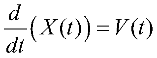 A wide Mach number high enthalpy tube wind tunnel driving tube body