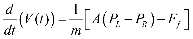 A wide Mach number high enthalpy tube wind tunnel driving tube body