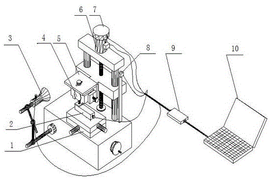 Full-automatic detection device of Shore durometer and method thereof