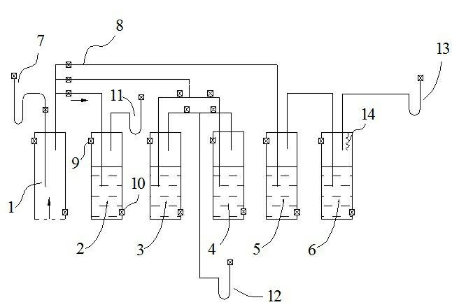 Measuring instrument and measuring method of greenhouse gases