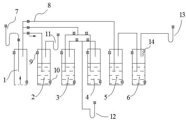 Measuring instrument and measuring method of greenhouse gases