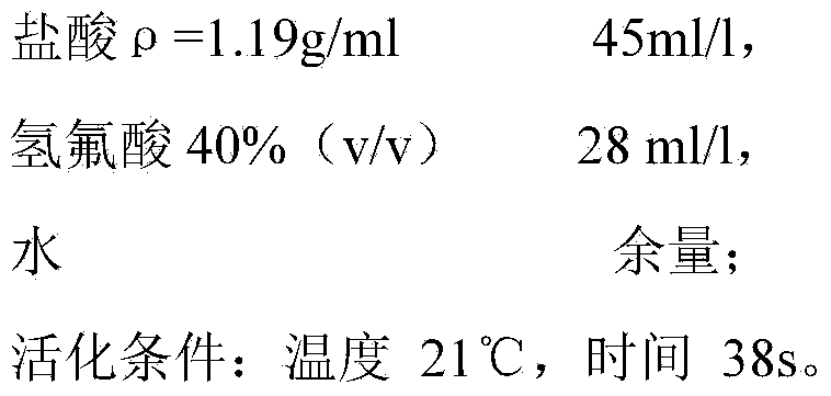 Electrocoppering method for TC2 titanium alloy