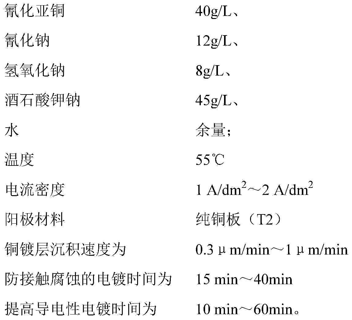 Electrocoppering method for TC2 titanium alloy