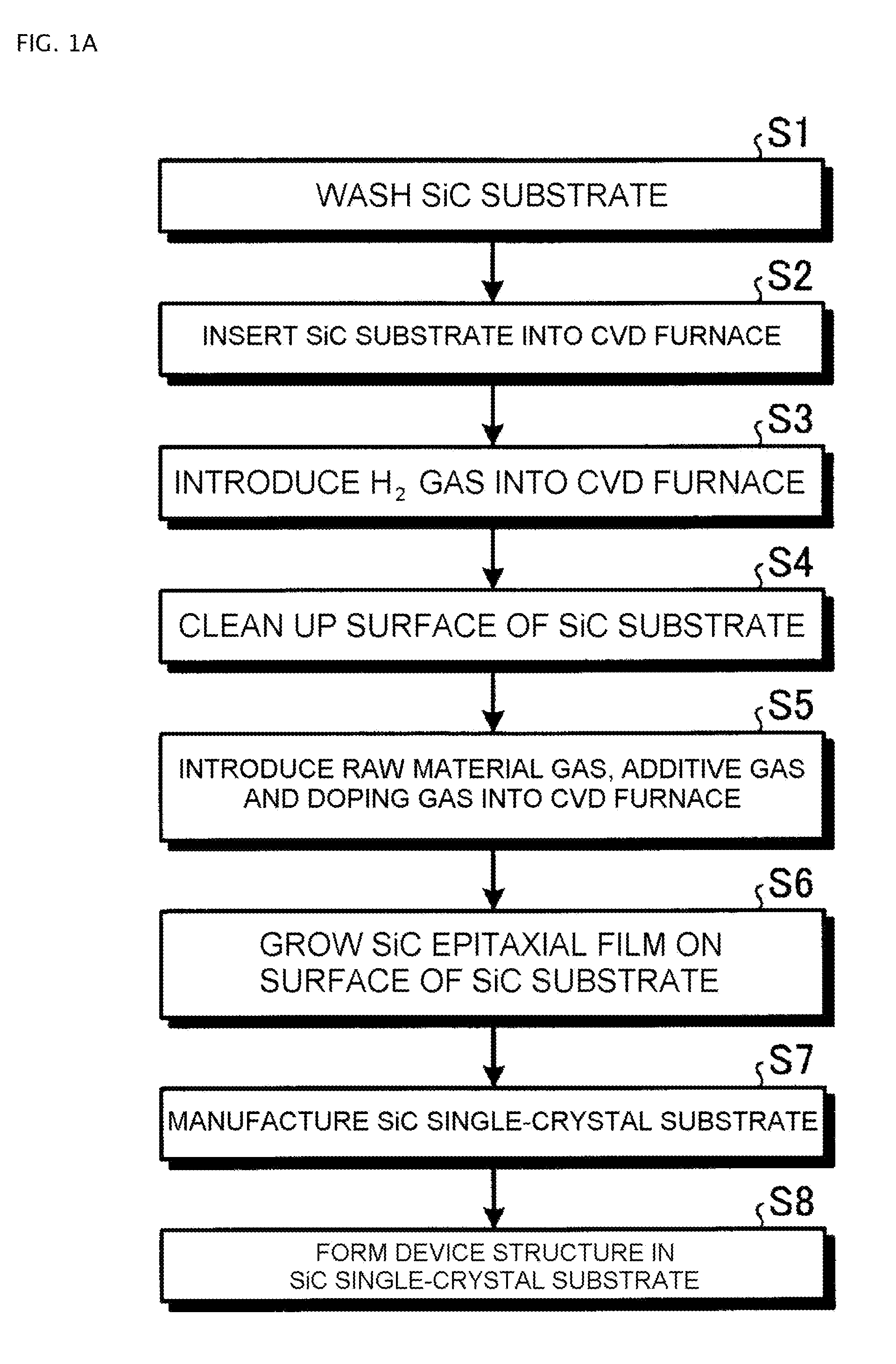 Method for manufacturing silicon carbide semiconductor device