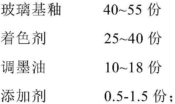 Pearlescent printing ink used for glass and preparation method of pearlescent printing ink