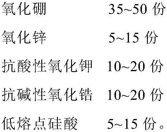 Pearlescent printing ink used for glass and preparation method of pearlescent printing ink