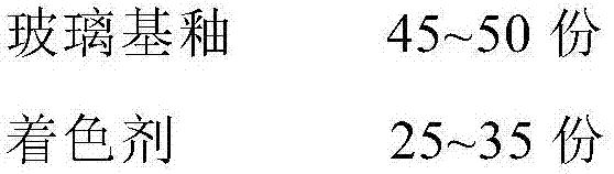 Pearlescent printing ink used for glass and preparation method of pearlescent printing ink