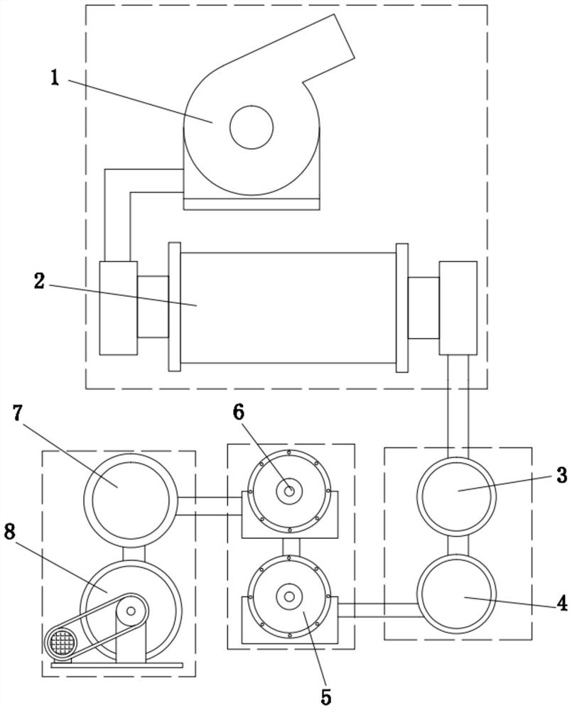 Ceramic body raw material processing device and processing process thereof