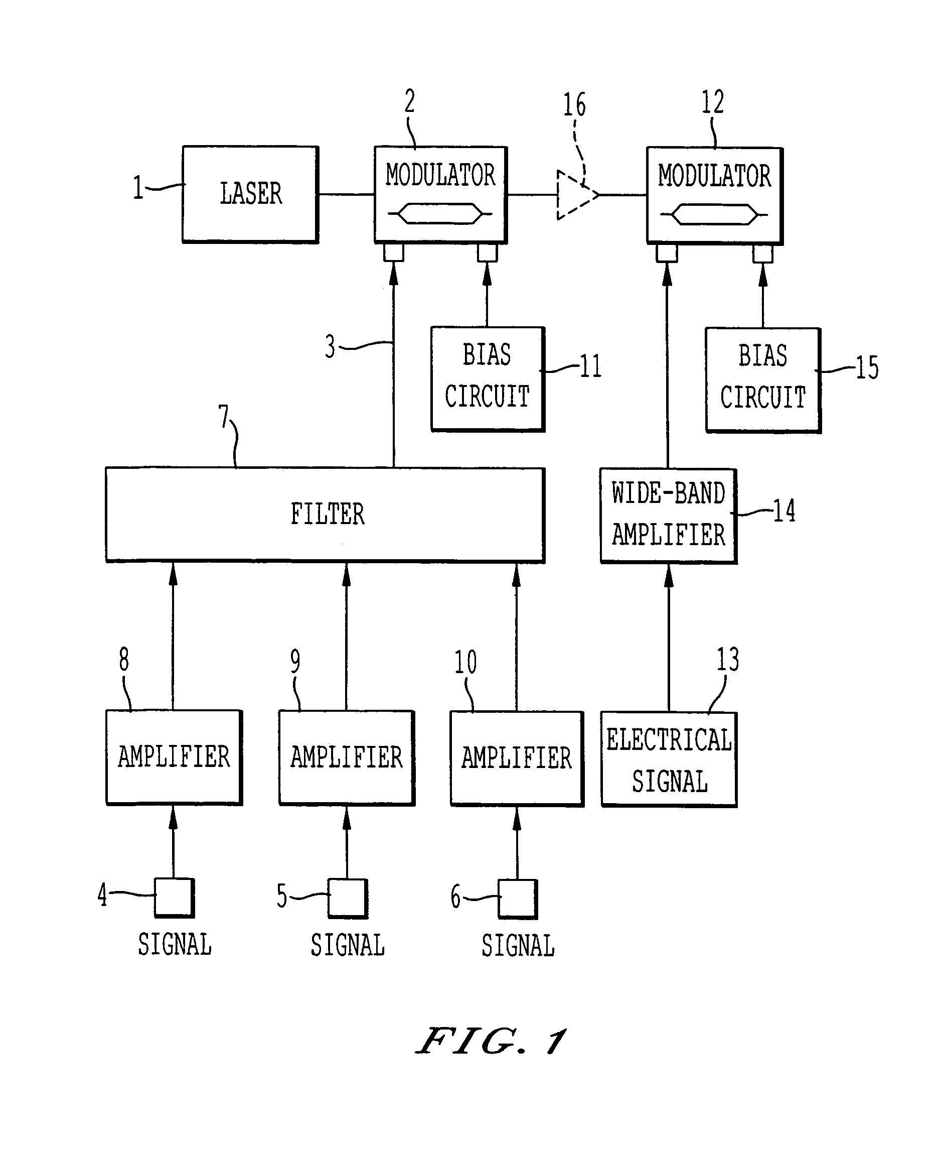 System and method of high-speed transmission and appropriate transmission apparatus