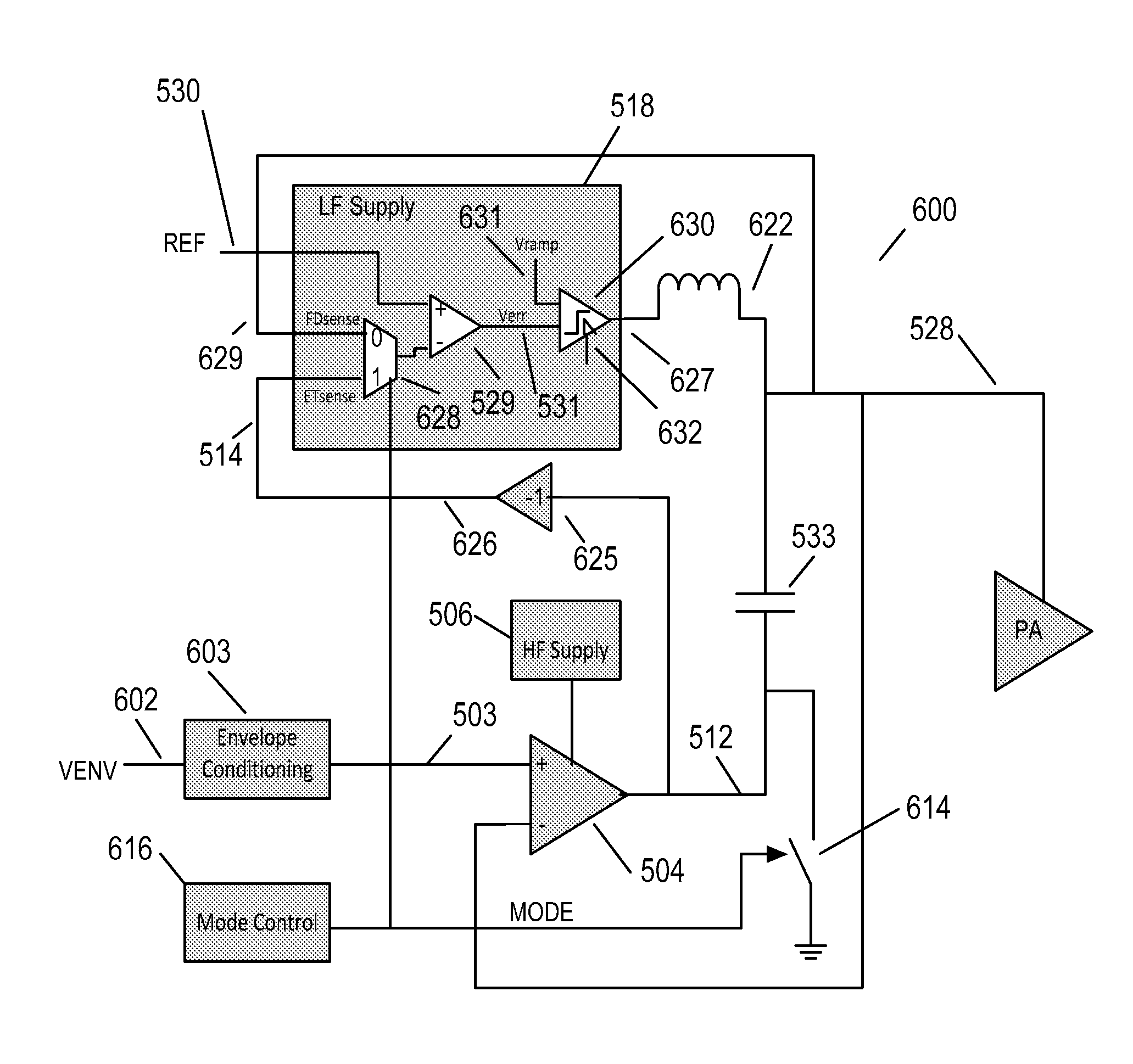 Integrated circuit wireless communication unit and method for providing a power supply