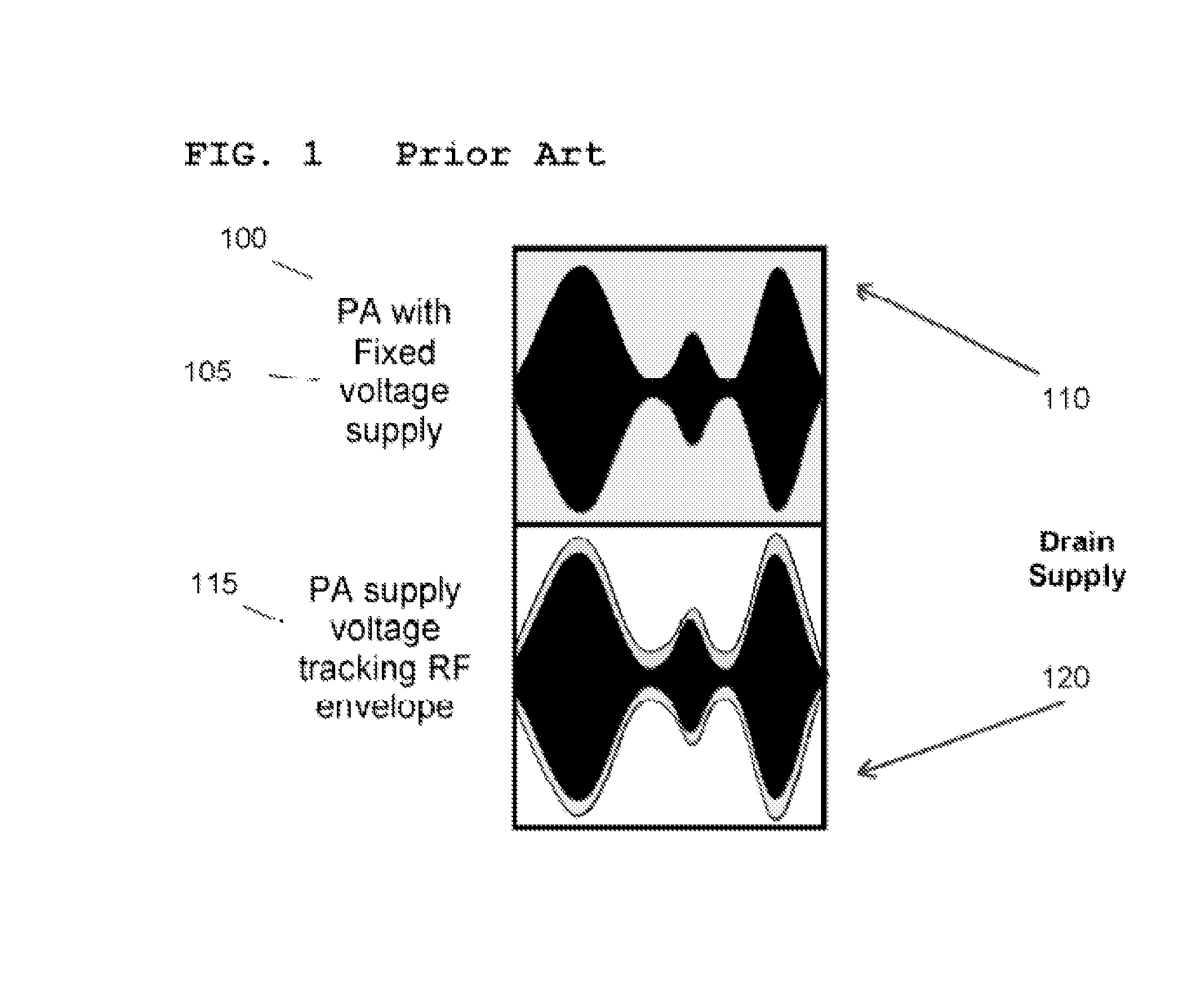 Integrated circuit wireless communication unit and method for providing a power supply