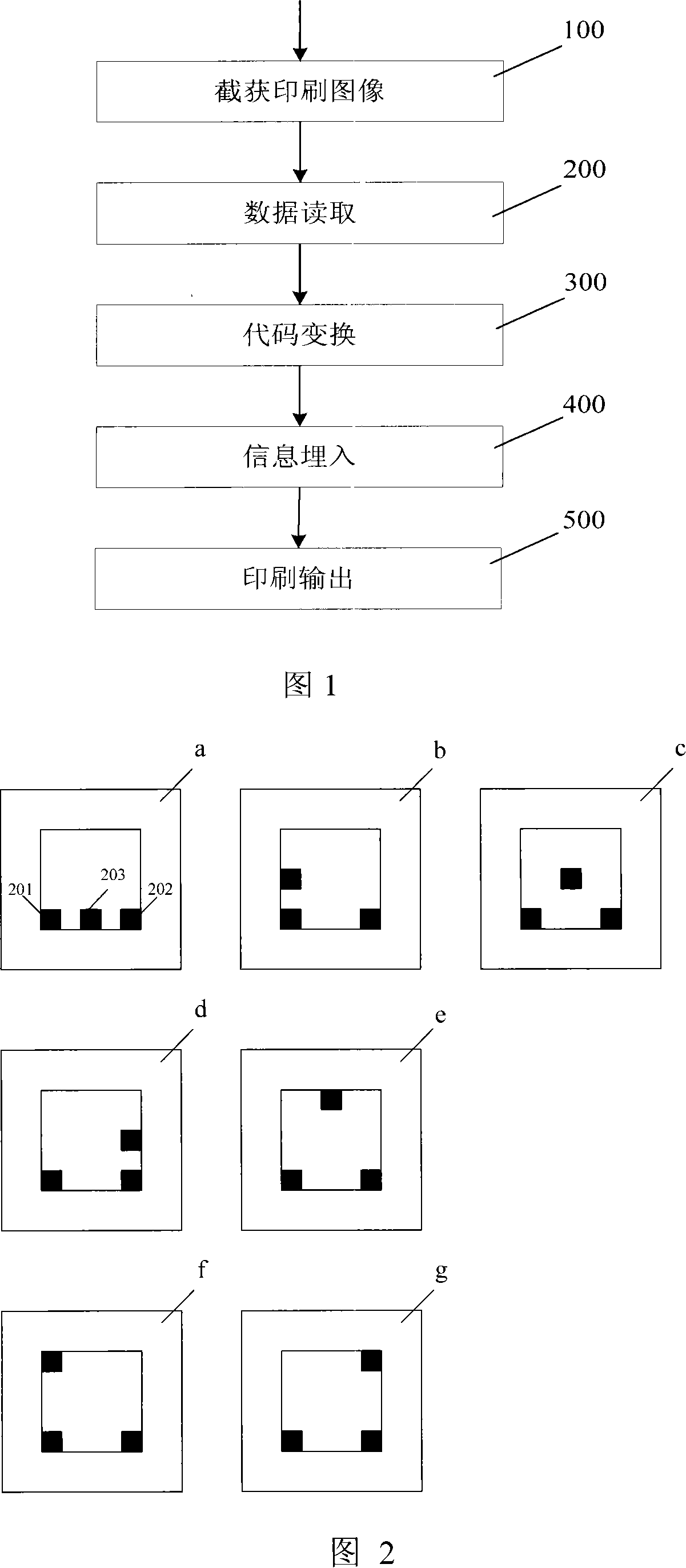 Implement method for embedding large amount of information on printing media