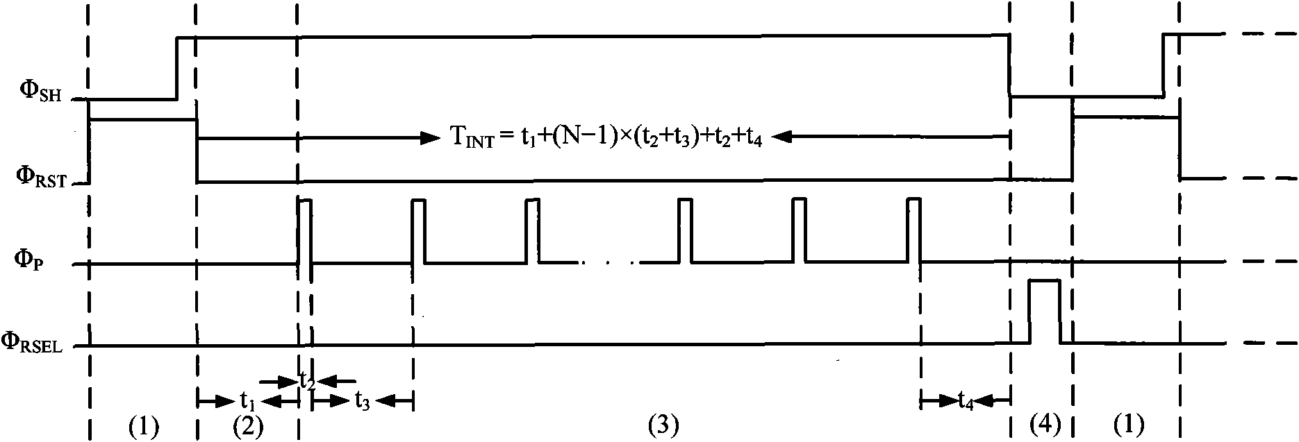 Staged background suppression method of ultrared focal plane readout circuit