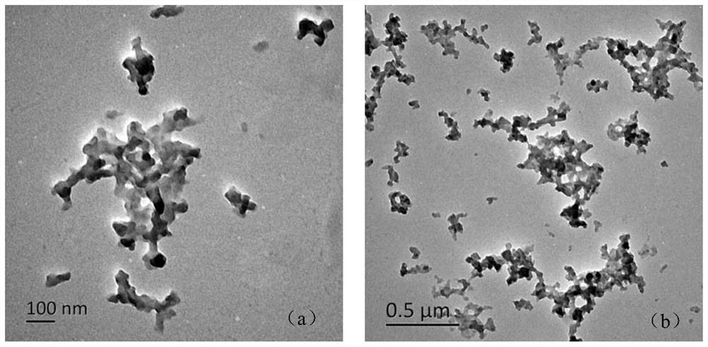 A method for separating highly active lignin from agricultural and forestry biomass