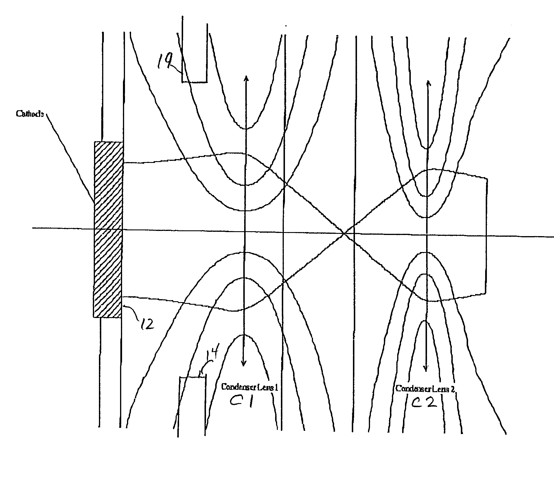 High performance source for electron beam projection lithography