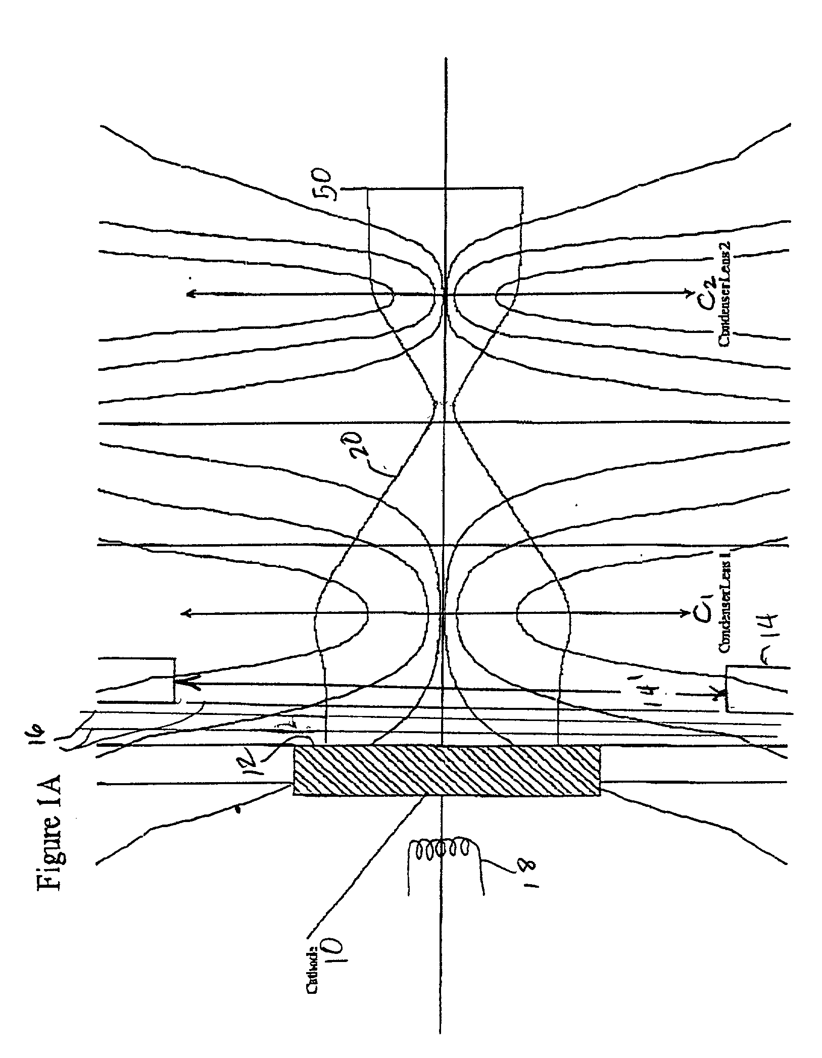 High performance source for electron beam projection lithography