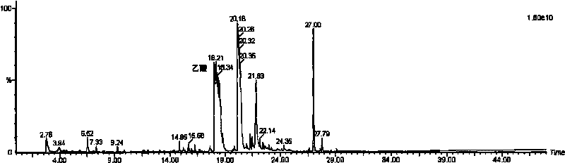 Method for detecting peculiar smell caused by acetic acid and propionic acid in tobacco sheets