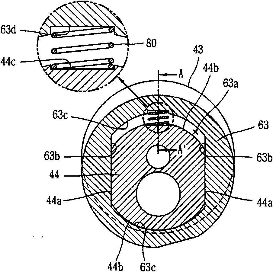 Vortex type compressor