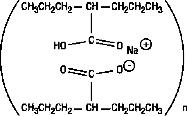 Recycling method of divalproex sodium crystallization mother liquor