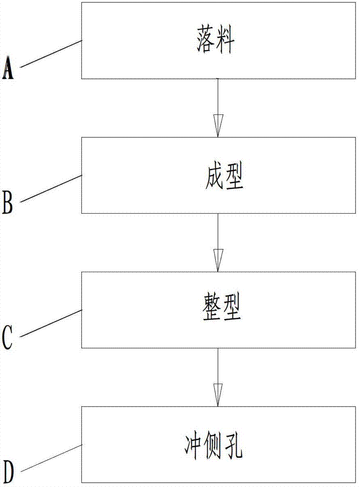 Method for forming car rear shaft support assembly cross beam