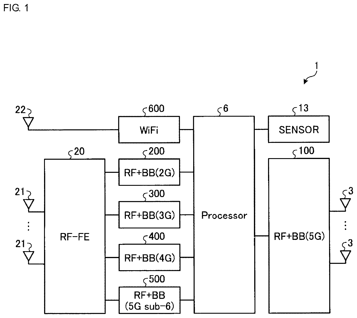 Communication device