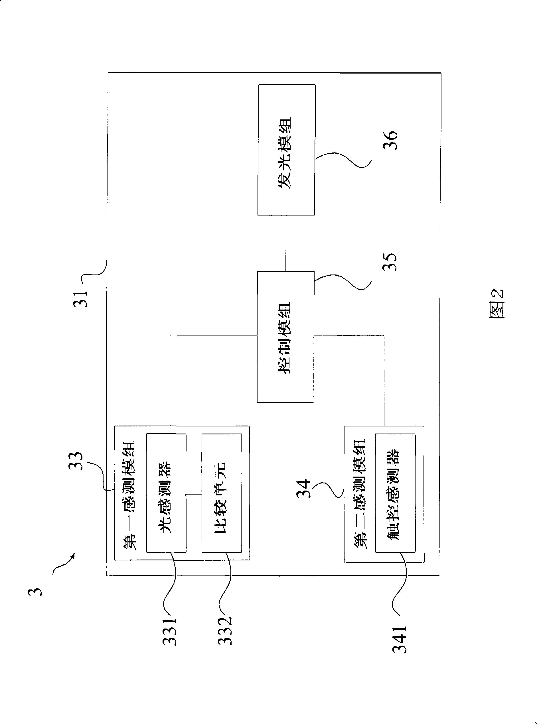 Illuminant keyboard and illuminating method for keyboard