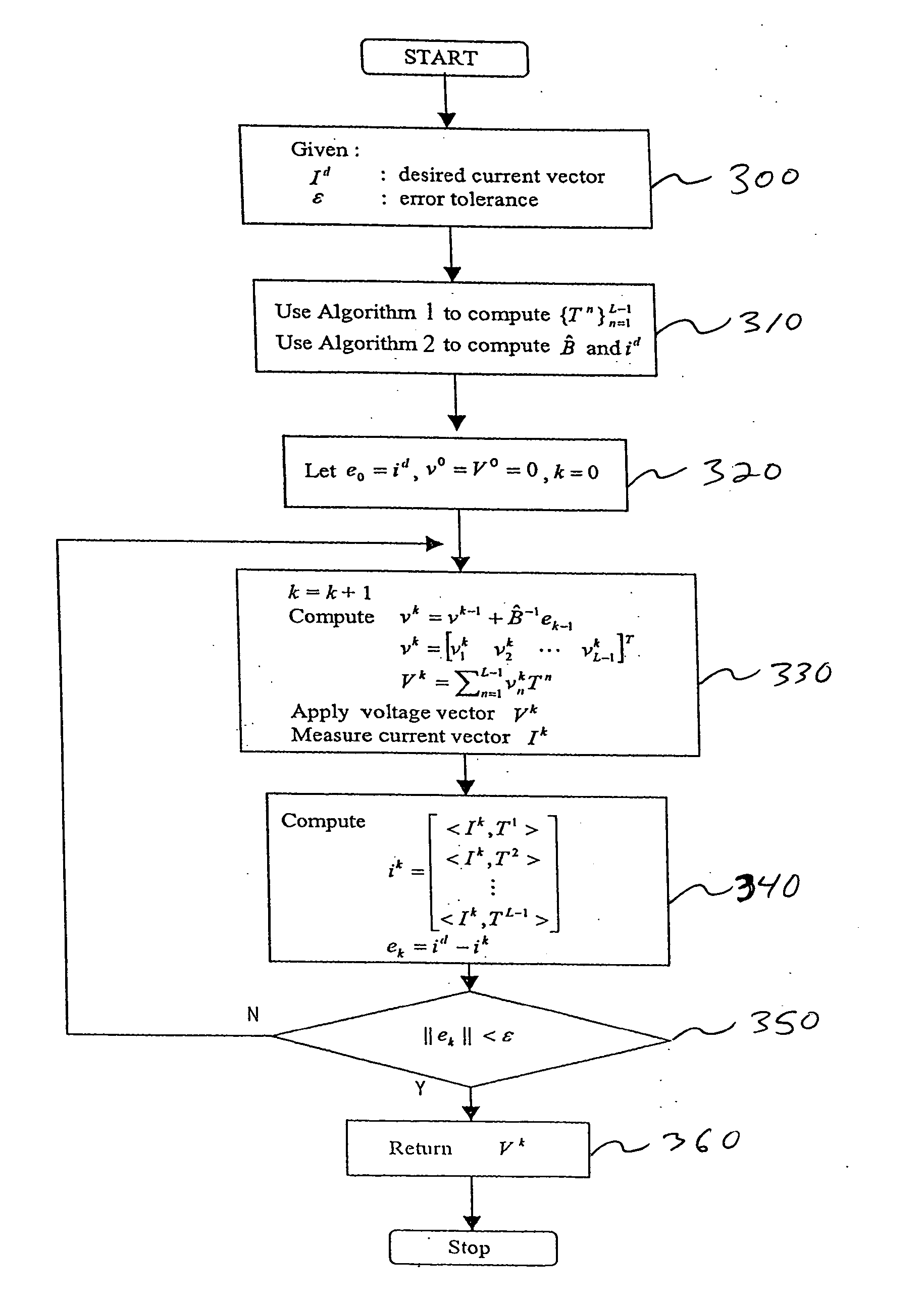 Iterative approach for applying multiple currents to a body using voltage sources in electrical impedance tomography