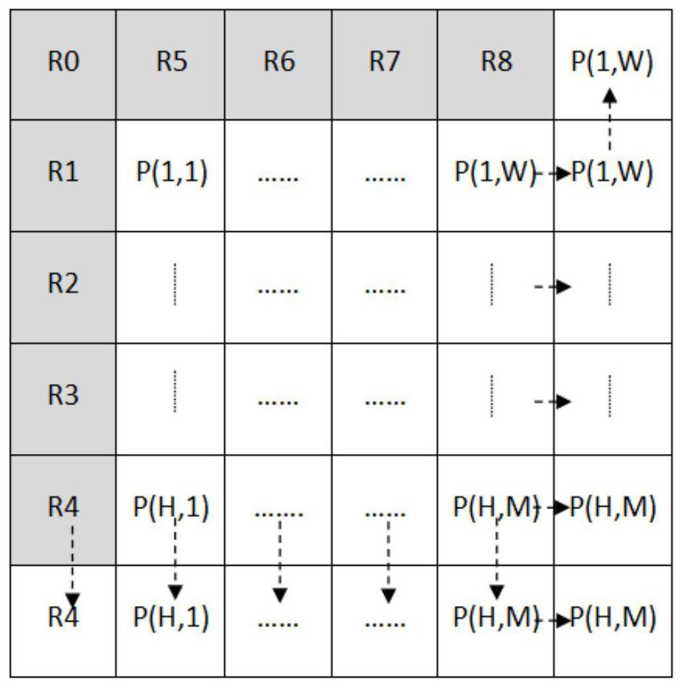 Intra prediction pixel generation method and apparatus