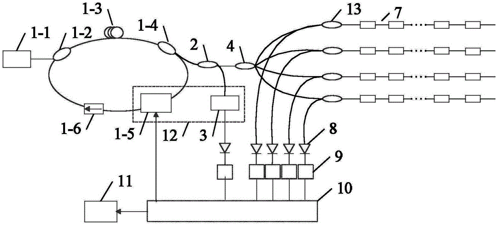 Optical Fiber Bragg Grating Sensing System and Operation Method Based on Narrowband Scanning Light Source