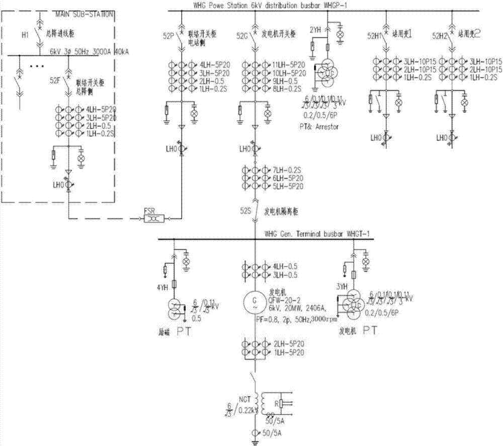 Waste heat power generation grid-connection interlocking system