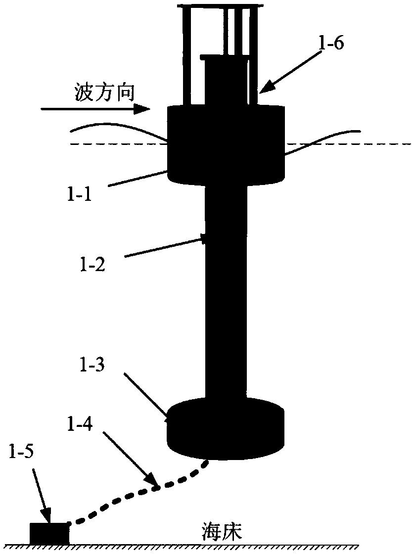 Wave power generation system based on multi-layer magnetic-aggregation embedded cylindrical linear generator