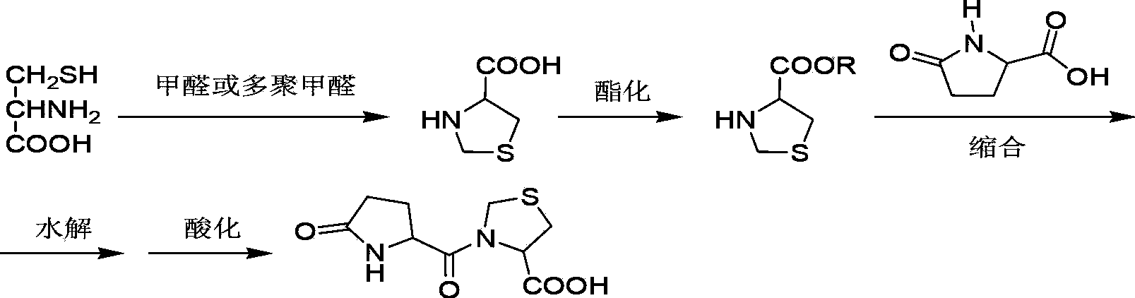 Preparation method of pidotimod