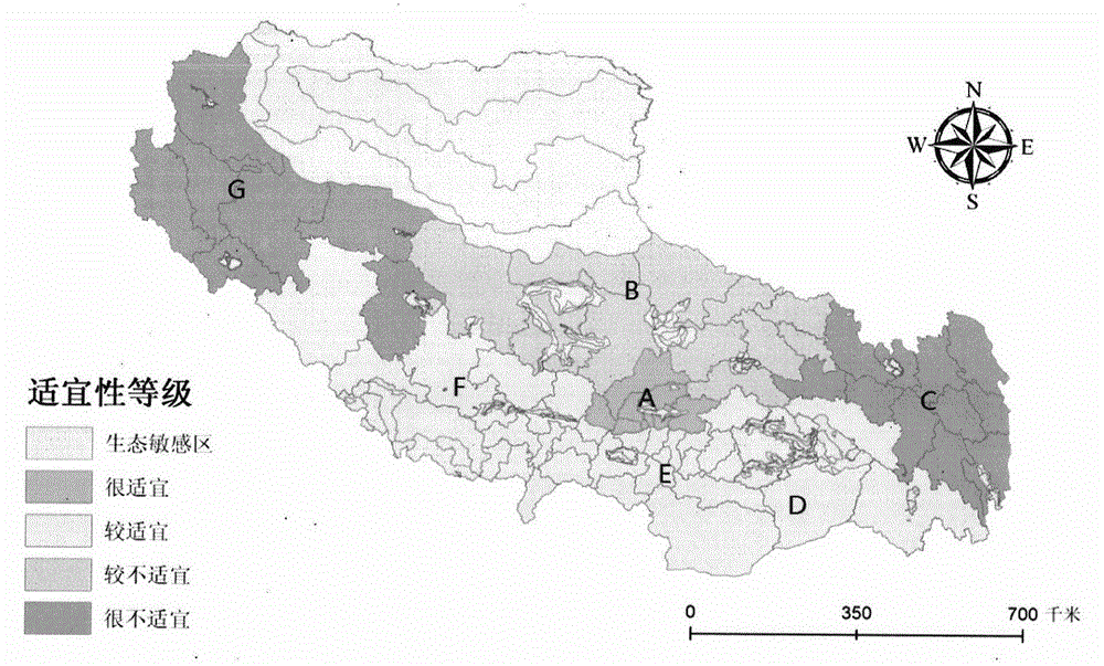 Hydroelectric development ecological suitability evaluation method with water footprint taken into consideration