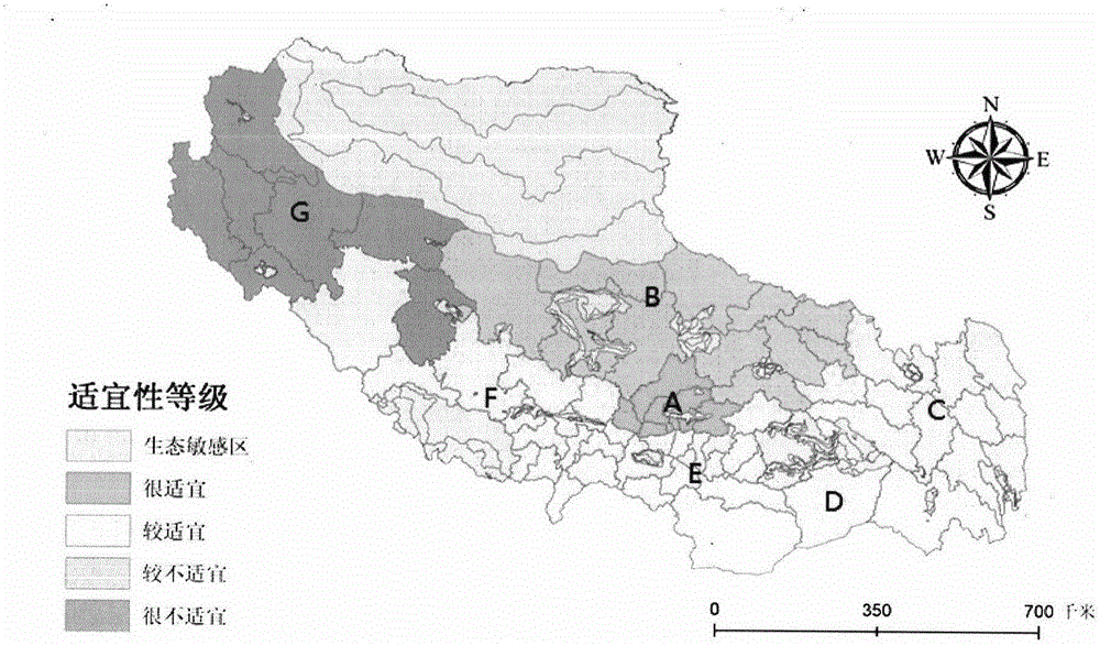 Hydroelectric development ecological suitability evaluation method with water footprint taken into consideration