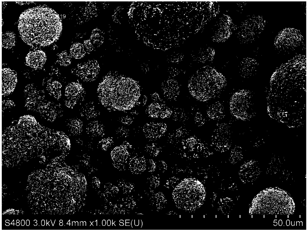 Lithium nickel cobalt manganate composite positive pole material and its preparation method and lithium battery