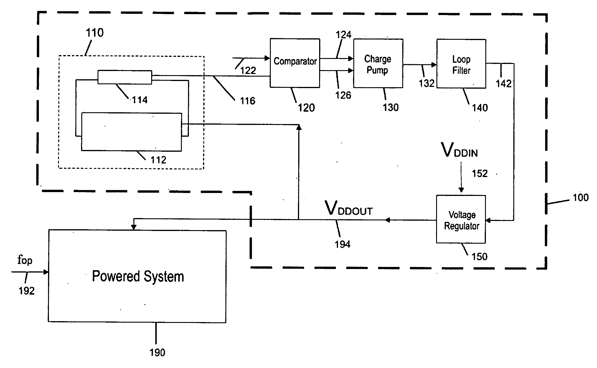 System and method for adaptive power supply to reduce power consumption