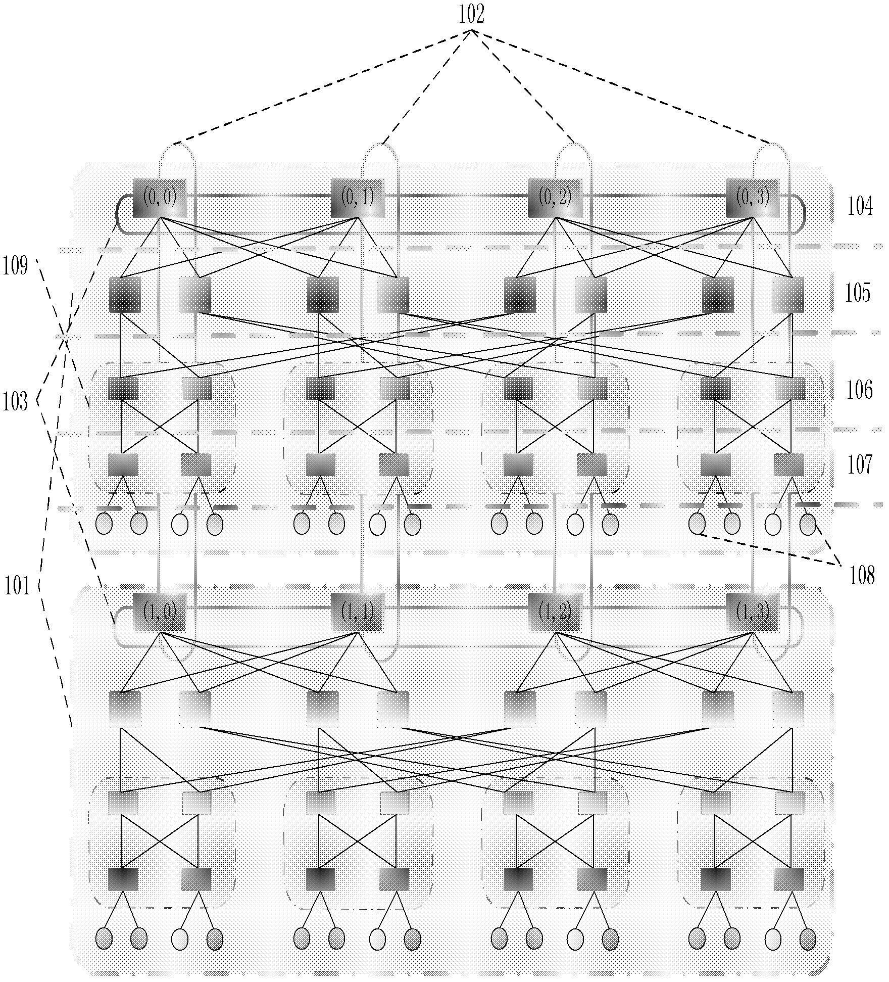 Data center network topology system based on module expansion