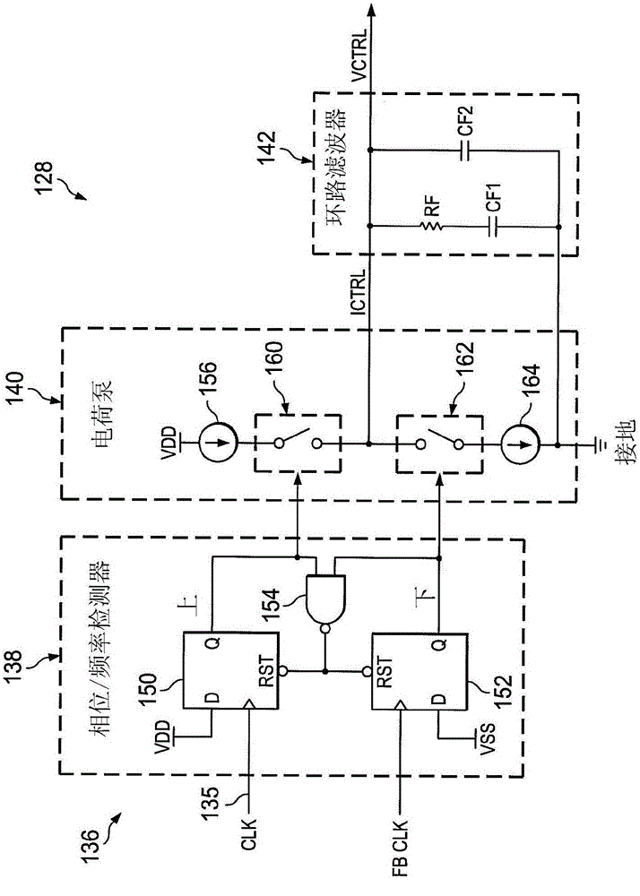 DC to DC converter and pwm controller with adaptive compensation circuit