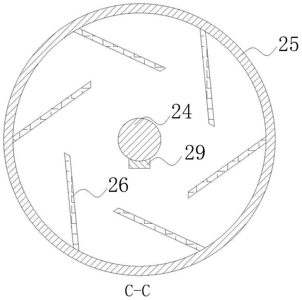 Carbon material baking equipment