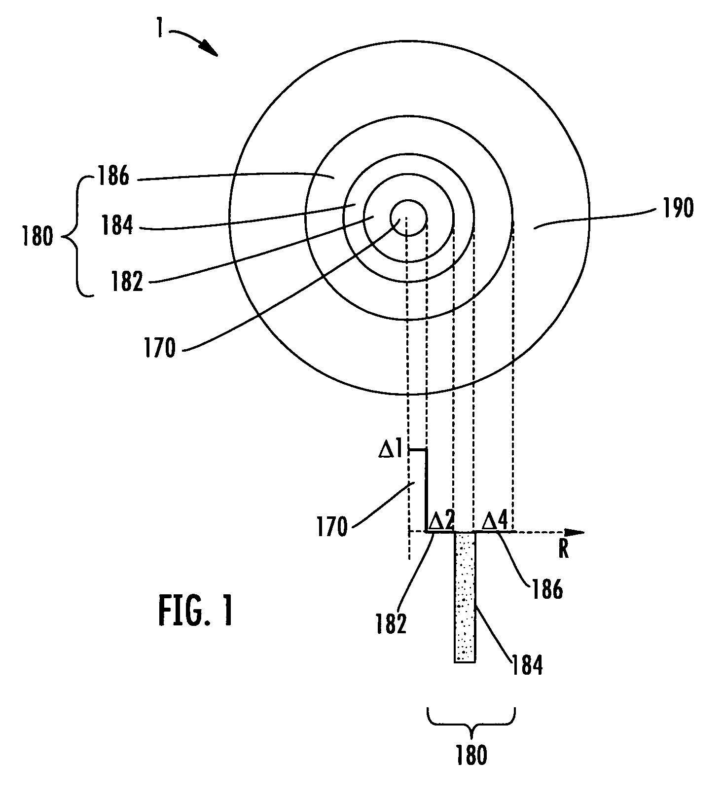 Fiber optic cables and assemblies and the performance thereof