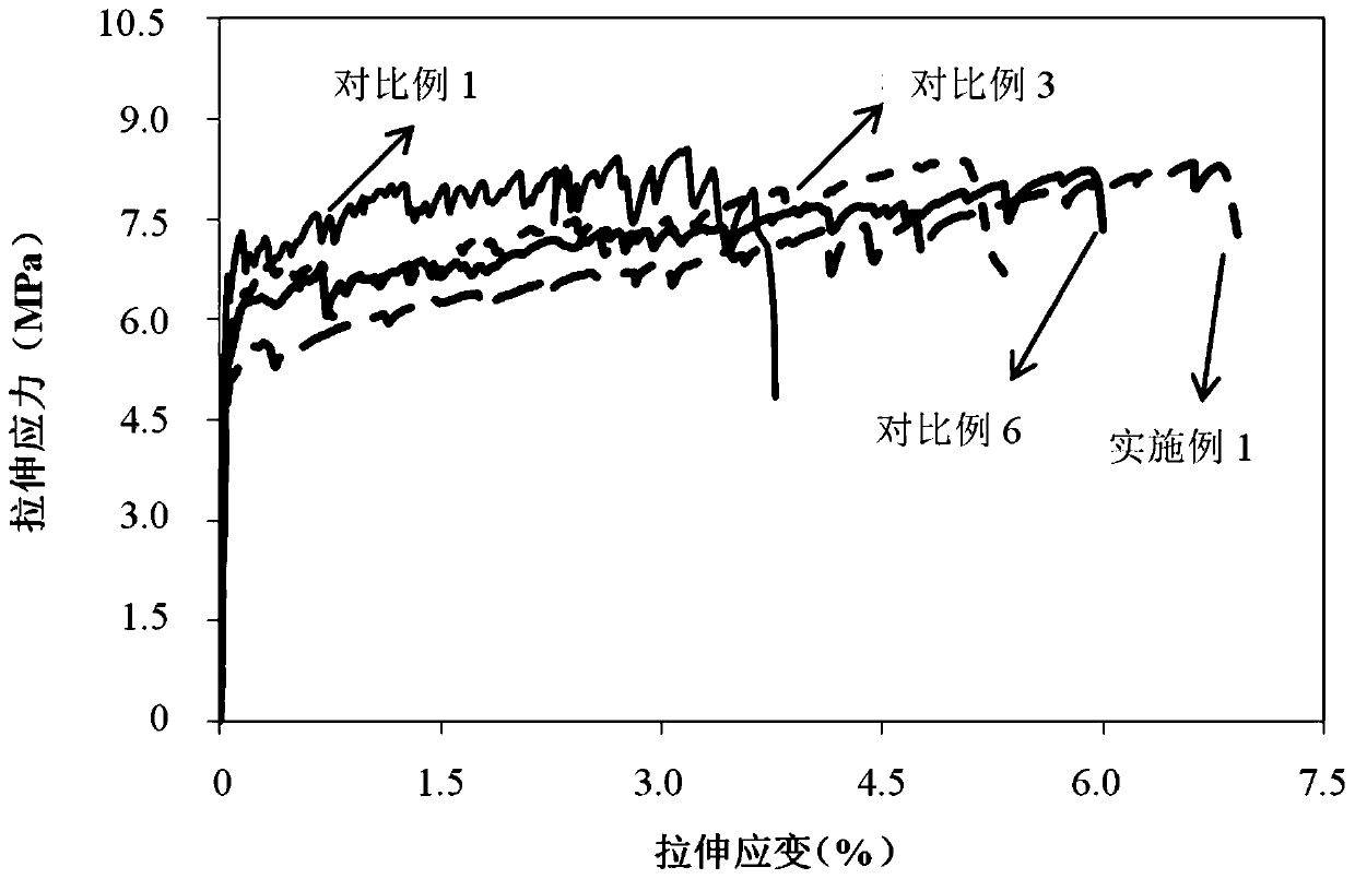 Method for improving deformability of high-ductility concrete